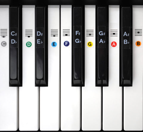 Color Piano Keyboard Stickers for 49 / 61 / 76 / 88 Keys
