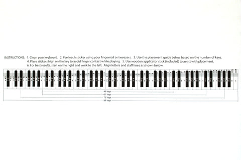 88 Key Layout Piano Keyboard Layout 88 Keys