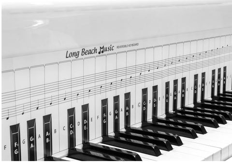 Practice Piano Keyboard